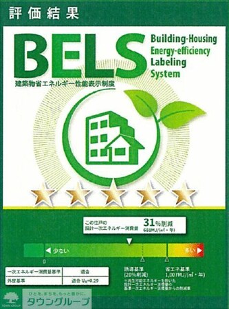 グレースシティ南柏の物件内観写真